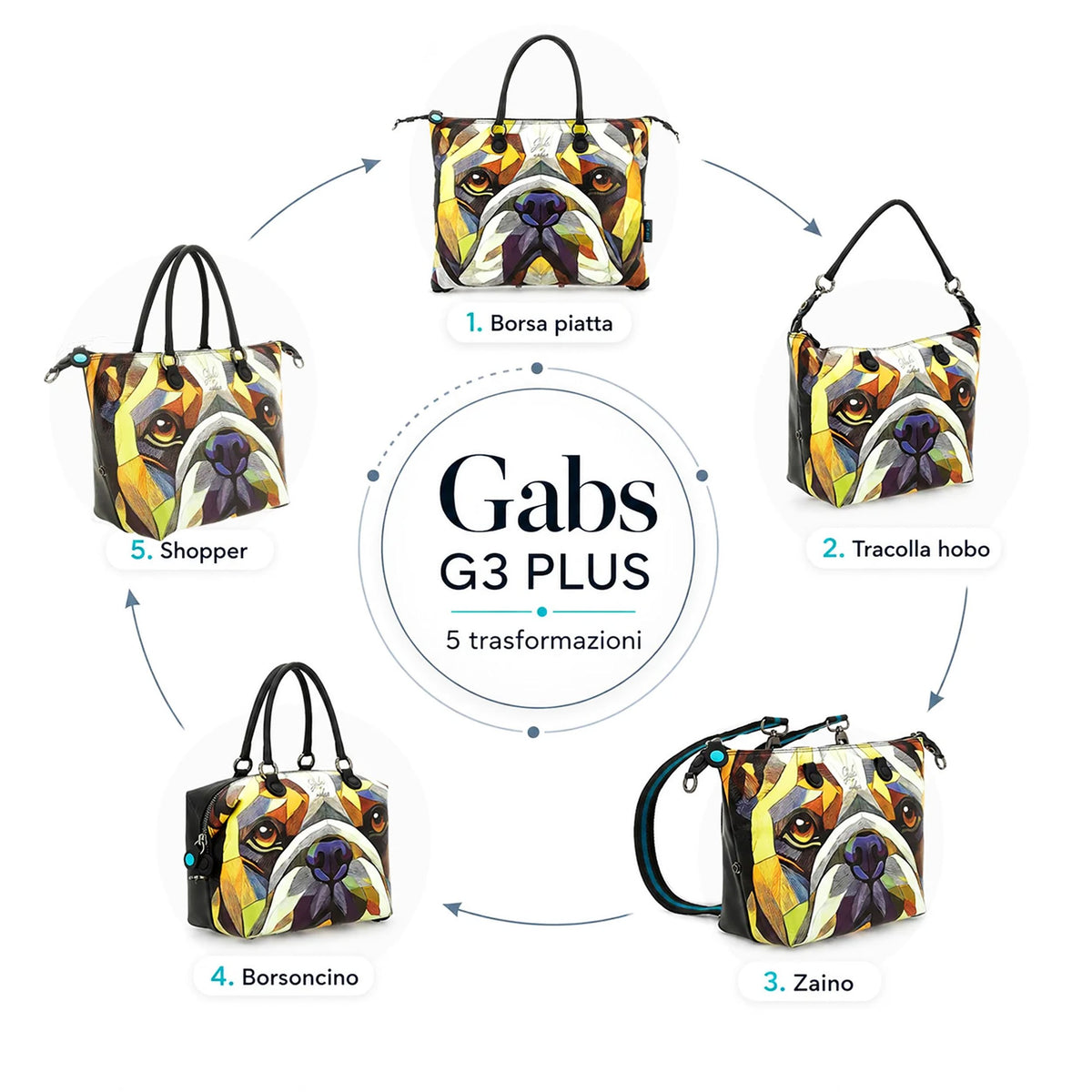 GABS G3 PLUS MEDIUM Pet Lovers Worldwide Dogs Grey